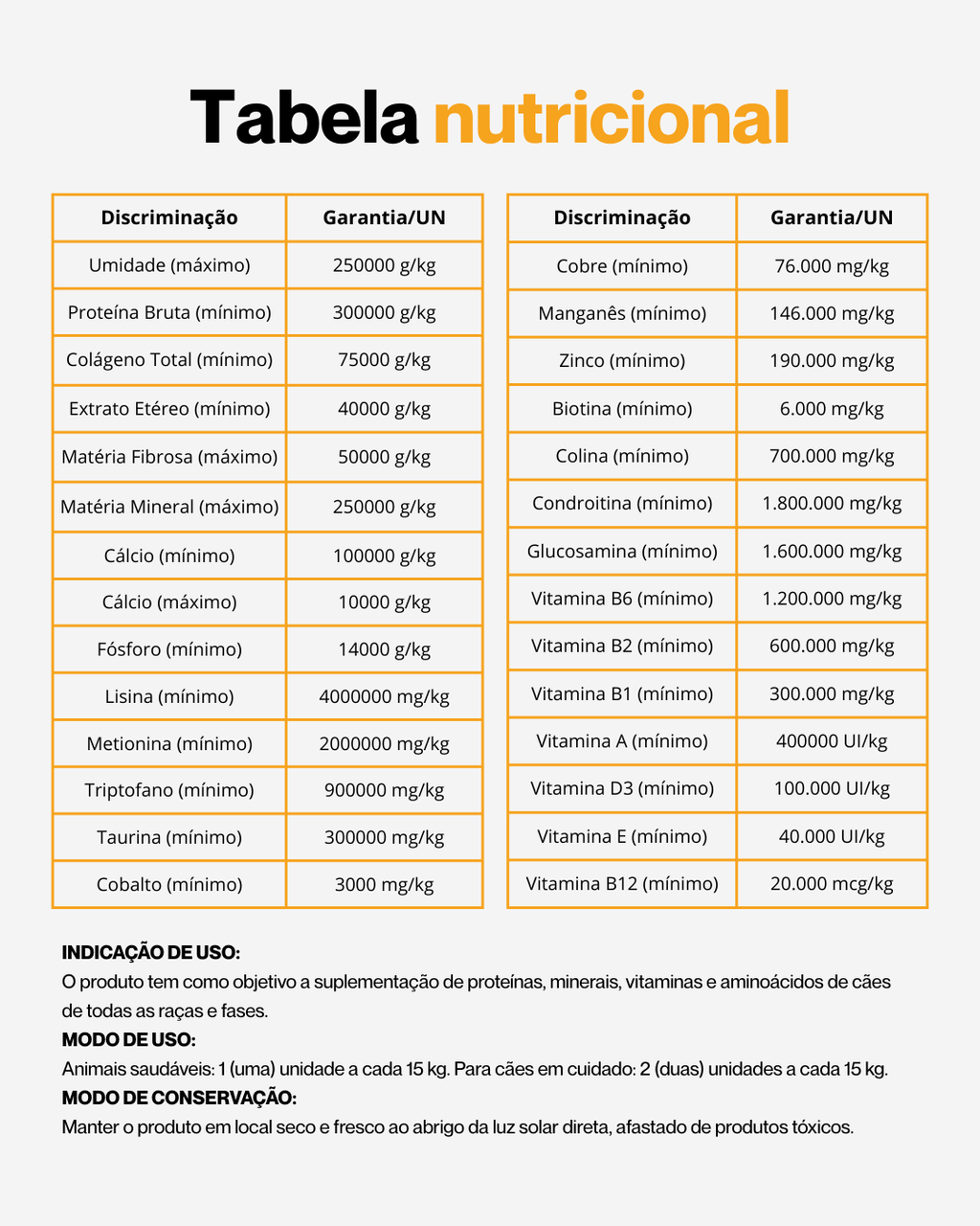 SolviPet - Multifuncional Gold